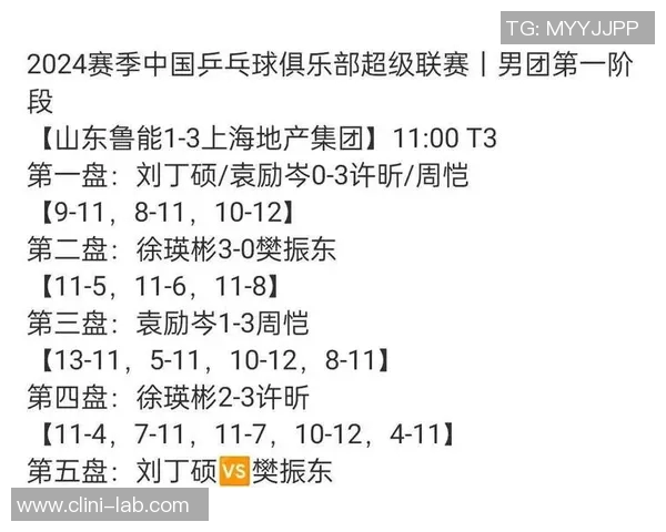 杭州乒乓球队在世锦赛积分榜上以56分稳居第一名展现强大实力